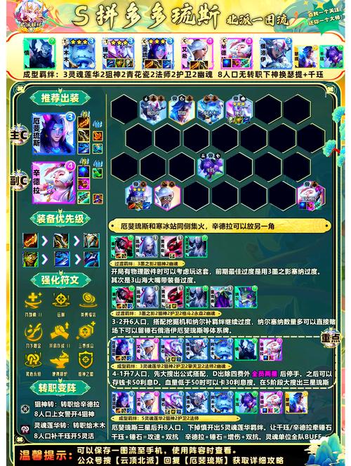 魔域私服新开服攻略：如何抢占先机与前期准备技巧