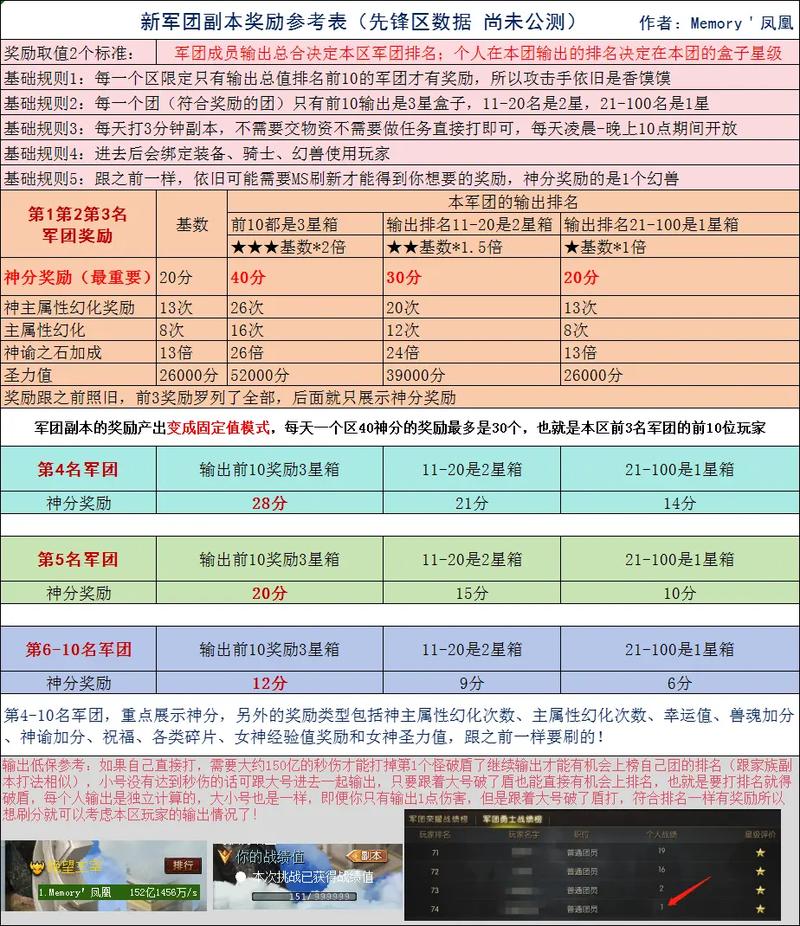 魔域发布网刚开_魔域发布网_魔域发布网刚开一秒