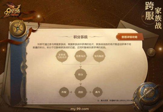 私服魔域独特玩法与福利详解：副本挑战、PK赛及丰富奖励全解析